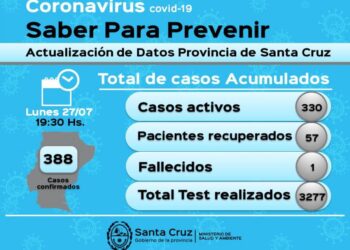 SANTA CRUZ: Saber para prevenir | Lunes 27 de julio | Actualización 19:30 horas