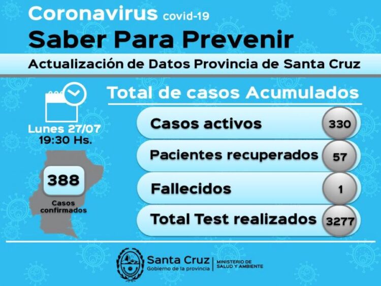 SANTA CRUZ: Saber para prevenir | Lunes 27 de julio | Actualización 19:30 horas