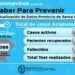 SANTA CRUZ: Saber para prevenir | Lunes 27 de julio | Actualización 19:30 horas