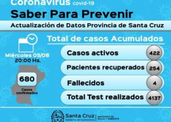 Saber para prevenir | Miércoles 5 de agosto | Actualización 20 horas
