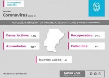 Santa Cruz: Informe epidemiológico martes 29 de septiembre