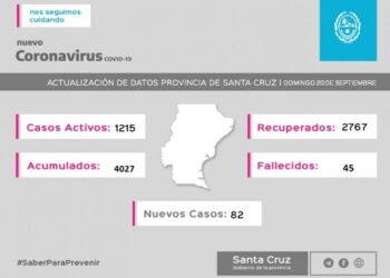 Informe epidemiológico Domingo 20 de septiembre