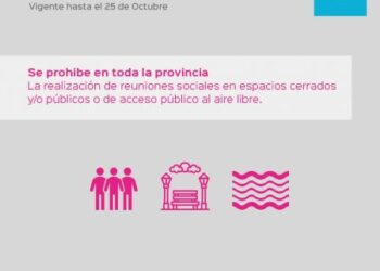 Decreto Provincial N° 1204 /20: ¿Cuáles son las medidas que establece?