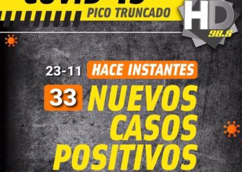 33 nuevos casos positivos en Pico Truncado