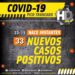 33 nuevos casos positivos en Pico Truncado
