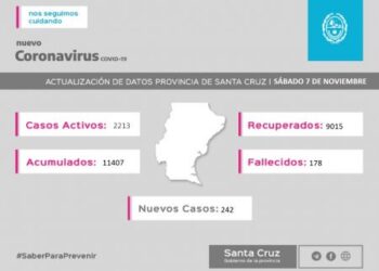 Santa Cruz: Informe Epidemiológico | Sábado 7 de Noviembre