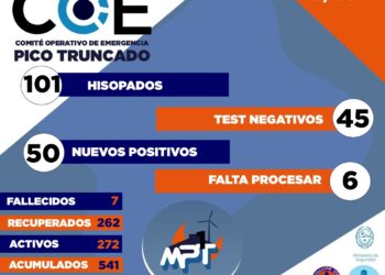 Pico Truncado: Informe del COE Local sobre coronavirus