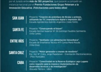 Profesores de la Escuela Industrial N° 2 de Truncado obtuvieron el Premio Regional a la Innovación Educativa