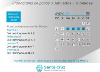 Cronograma de pago de jubilados y jubiladas de la provincia con terminación de DNI