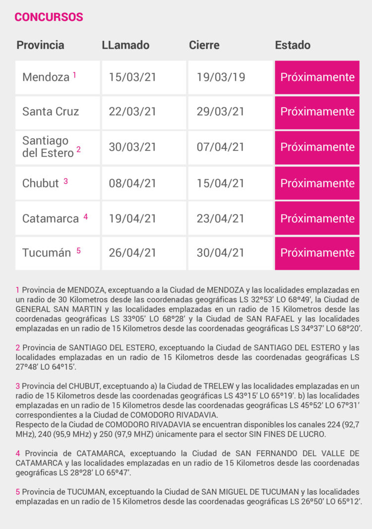 Nuevo reglamento para concursos de FM