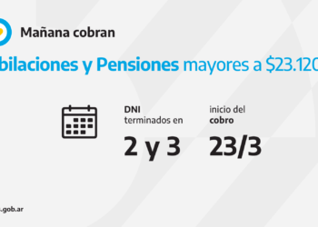 ANSES CALENDARIOS DE PAGO DEL MARTES 23 DE MARZO
