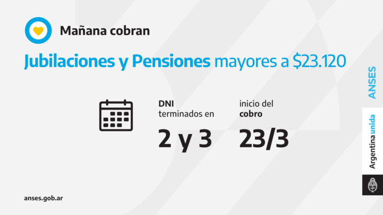 ANSES CALENDARIOS DE PAGO DEL MARTES 23 DE MARZO