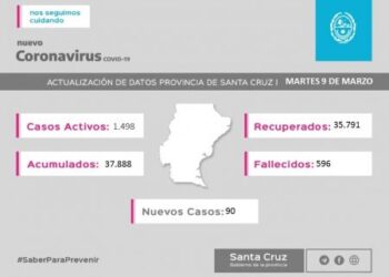 Saber Para Prevenir | Informe Epidemiológico | Martes 9 de marzo