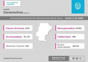 Saber Para Prevenir | Informe Epidemiológico | Jueves 15 de abril