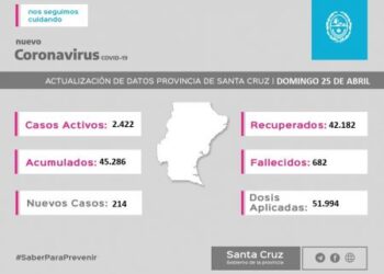 Saber Para Prevenir | Informe Epidemiológico | Domingo 25 de abril
