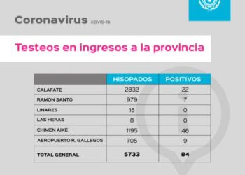 Ingreso a Santa Cruz y actividades esenciales: ¿Qué se debe tener en cuenta?