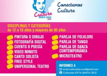 Abren la convocatoria para los Juegos Culturales Evita-Edición Virtual 2021