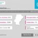 Saber Para Prevenir | Informe Epidemiológico | Miércoles 19 de mayo