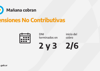 ANSES: CALENDARIOS DE PAGO DEL MIÉRCOLES 2 DE JUNIO