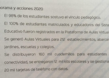 Daniel Roquel “Mienten cuando dicen que el 98% de los estudiantes sostuvo el vínculo pedagógico durante el 2020”