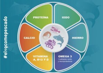 Gran repercusión de «Come pescado santacruceño»