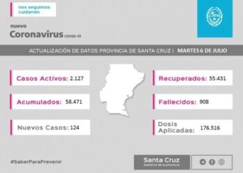 Saber Para Prevenir | Informe Epidemiológico | Martes 6 de julio