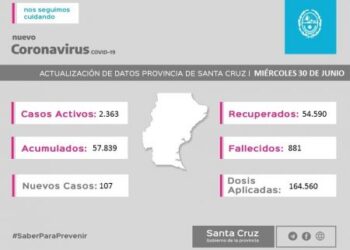 Saber Para Prevenir | Informe Epidemiológico | Miércoles 30 de junio