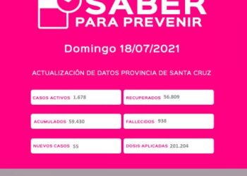 Saber Para Prevenir | Informe Epidemiológico | Domingo 18 de julio