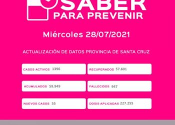 Saber Para Prevenir | Informe Epidemiológico | Miércoles 28 de julio