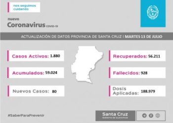 Saber Para Prevenir | Informe Epidemiológico | Martes 13 de julio