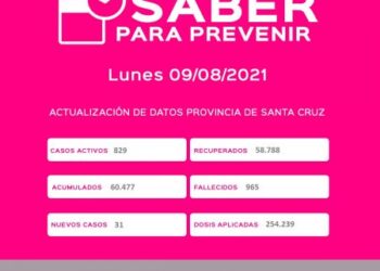 Saber Para Prevenir | Informe Epidemiológico | Lunes 9 de agosto