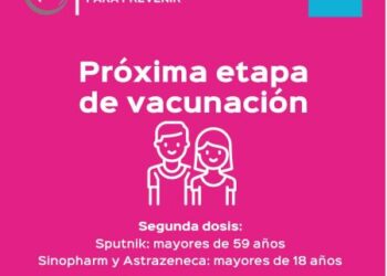 Vacunar para prevenir: Habilitan turnos para la aplicación de segundas dosis de Sputnik V, Astrazeneca y Sinopharm