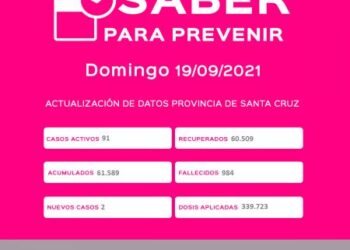 Saber Para Prevenir | Informe Epidemiológico | Domingo 19 de septiembre