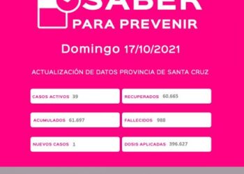 Saber Para Prevenir | Informe Epidemiológico | Domingo 17 de octubre