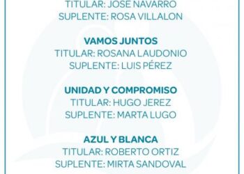 Se encuentran exhibidas las listas de precandidatos para las vocalías de la CSS