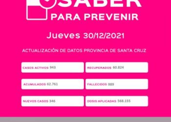 Saber Para Prevenir | Informe Epidemiológico | Jueves 30 de diciembre