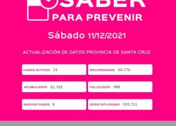 Saber Para Prevenir | Informe Epidemiológico | Sábado 11 de diciembre