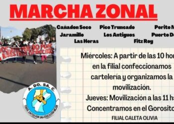 ADOSAC: Medida de fuerza y marcha zonal