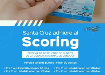 Scoring en Santa Cruz: por conducir alcoholizado y darse a la fuga, quedó inhabilitado