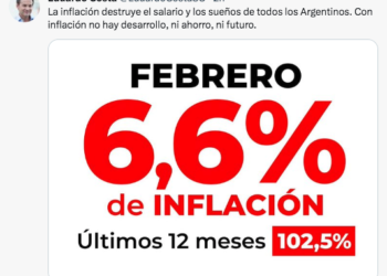 COSTA: «El culpable de la inflación es el Gobierno»