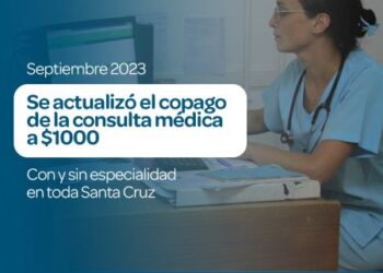 Caja de Servicios Sociales: Se actualizó el valor del copago de la consulta médica a $1000