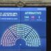 Diputados aprobó la ley de Ficha Limpia y ahora define el Senado, donde el kirchnerismo buscará bloquearla