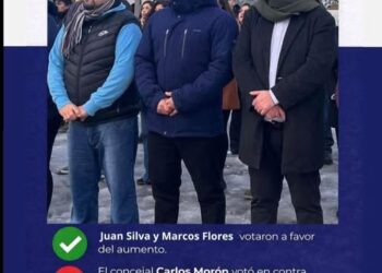 Polémica en la votación por el aumento a los pasivos: Carlos Morón quedó en el centro de las críticas.