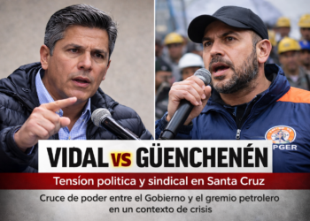 Tensión en Santa Cruz: el conflicto entre el Gobierno y SIPGER, un reflejo de la crisis estructural