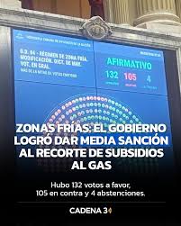 DIPUTADOS APROBÓ LOS CAMBIOS EN ZONA FRÍA Y LA “LEY HOJARASCA”