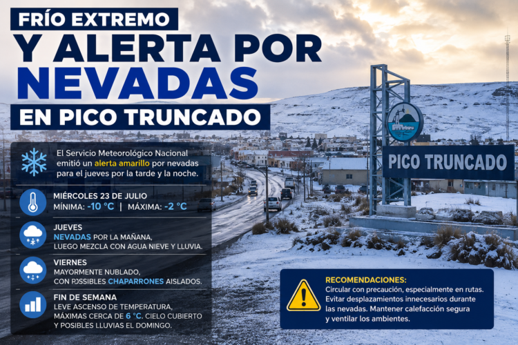 Pico Truncado sigue bajo una intensa ola de frío y rige un alerta por nevadas