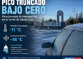 PICO TRUNCADO REGISTRÓ -11 °C Y UNA SENSACIÓN TÉRMICA DE -18 °C: EL FRÍO EXTREMO SIGUE GOLPEANDO LA CIUDAD